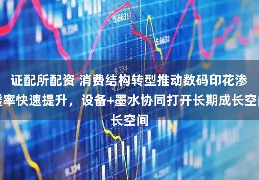 证配所配资 消费结构转型推动数码印花渗透率快速提升，设备+墨水协同打开长期成长空间